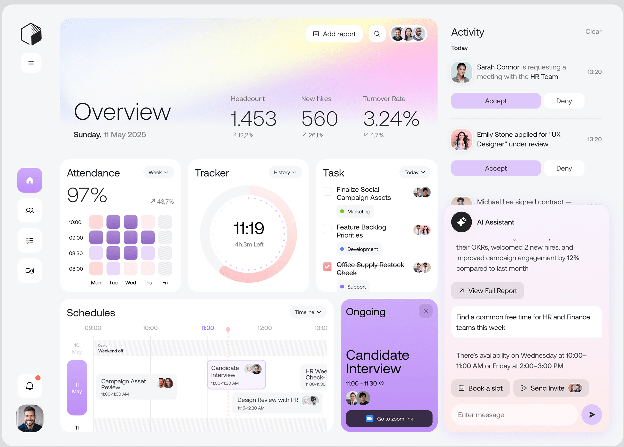 WorkZone Dashboard Preview